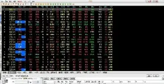 期货分录怎么做(期货的分时成交明细记录怎么看)