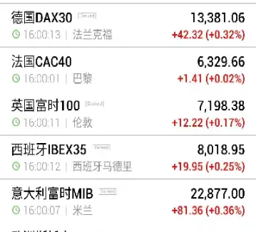 德国指数期货能玩吗(德国dax指数期货实时行情)