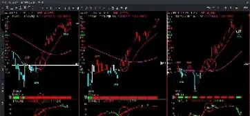 期货如何抓大行情品种(如何寻找有大行情的期货品种)