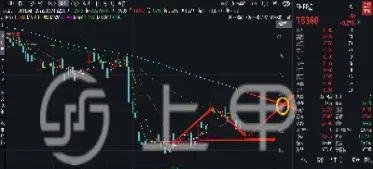 nr期货怎么交易(nr期货合约是什么)