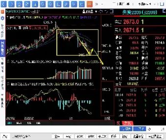 大商所焦炭期货行情(大商所焦炭期货行情走势)