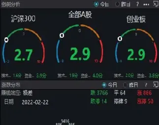 什么可以看美股期货(什么可以看美股期货行情)