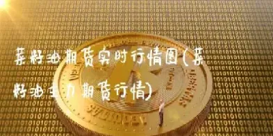 重庆菜籽油期货最新行情(菜籽油期货明天行情预测最新)