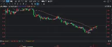 玻璃期货龙头股(玻璃期货主力行情)