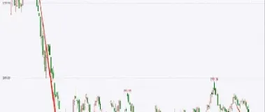 期货股市星期五(期货星期五晚上开市吗)