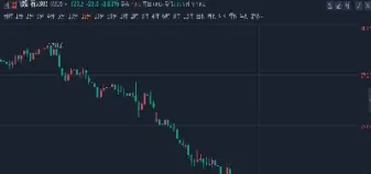 铁矿期货跟什么相关联(铁矿期货什么时候能交易)