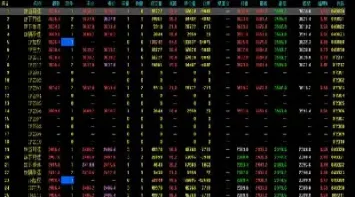 股指期货在那个交易所(上证50股指期货在哪个交易所)