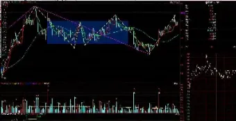 沥青期货几点收盘(期货沥青开盘和收盘时间)