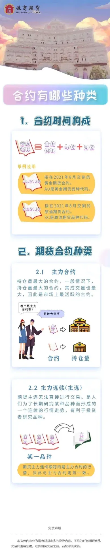 外汇期货合约有哪些内容(外汇期货合约有哪些内容和特征)