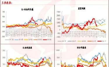 恒银期货怎么平仓(恒银期货怎么平仓交易)