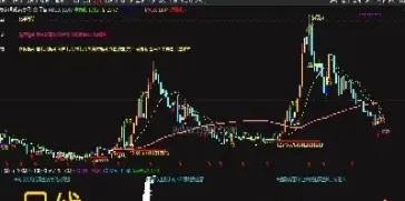 期货建仓与加仓位置(期货建仓与加仓位置一样吗)