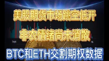 郑棉期货早盘跳空低开(郑棉期货早盘跳空低开还是高开)