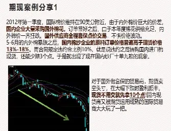 期货做空可以设置浮动止损吗(期货浮动止损与价差止损区别)