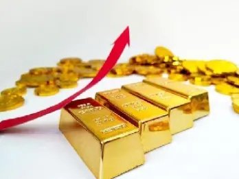 道指期货一手资金(道指期货实时指数)