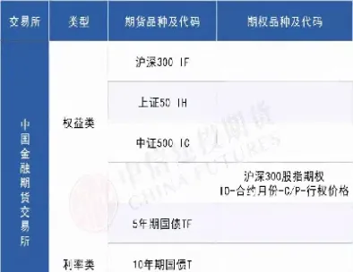 适合断线的期货品种(适合超短线的期货品种)