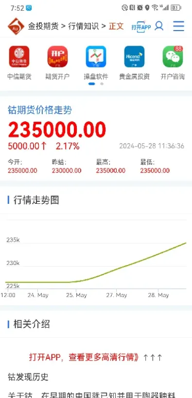 在哪可以查看钴期货(钴期货行情最新消息)