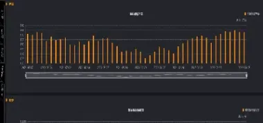 期货品种怎么查询(期货品种怎么查询的)