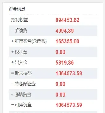 商品期货账户结算(商品期货的结算价怎么计算)