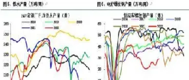 硅铁期货品种概况(硅铁期货跟哪个品种走)