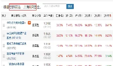 选股票还是选期货(选股票还是选期货好)