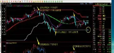 期货上涨应该做空还是做多(期货上涨意味着什么也涨)