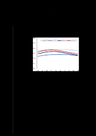 五矿经易期货锌早评(五矿期货和五矿经易期货)