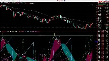 期货哪个指标能判断顶和底(期货顶底准确率100的技术指标)