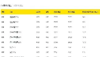 期货外盘怎么看图解(外盘指数期货怎样做)