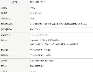 期货豆粕和菜粕(期货豆粕和菜粕还有交易权限)