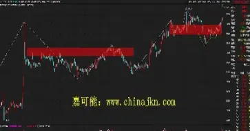 螺纹期货指什么(螺纹期货什么时候换合约)