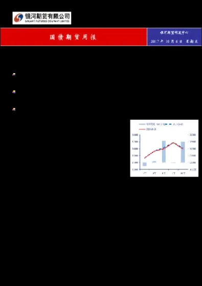 国债期货空头拥有哪些权利(国债期货空头拥有哪些权利和义务呢)