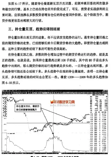 期货的周期是多少(期货周期一般持续多久)