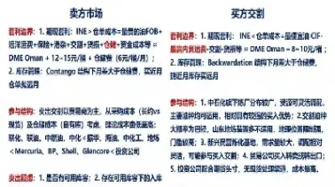 国内原油期货交易有隔夜费吗(原油期货隔夜手续费)