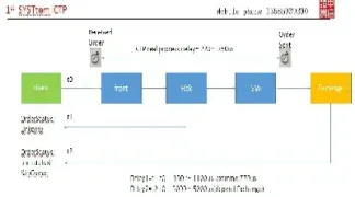 期货高频交易如何提高单量(期货高频怎么做)