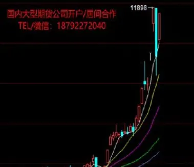 期货中涨跌停板(期货涨跌停板幅度)
