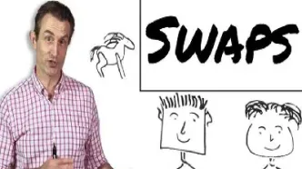 掉期期货掉期期权(掉期期权适用对象)