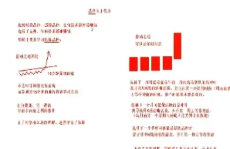 期货交易自动化选择品种(期货交易自动化选择品种有哪些)