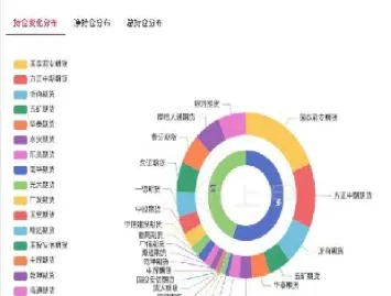 如何判断铁矿石期货走势好坏(铁矿石期货最新行情)