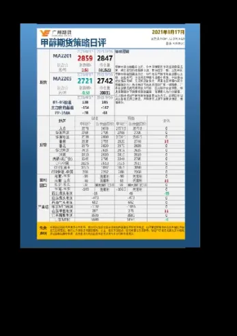 甲醇期货基础知识(甲醇期货深度分析)