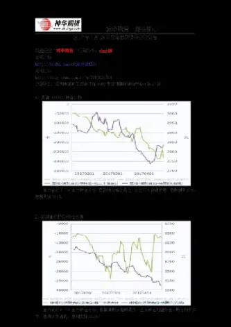 期货多头大幅增仓下跌(期货多头大幅增仓下跌什么意思)