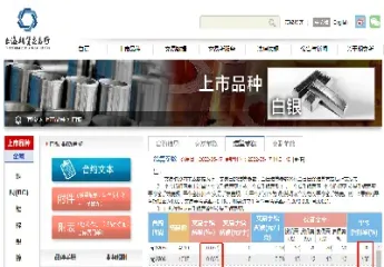 白银期货最低可以买多少(白银期货涨跌幅限制为多少)