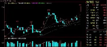 铁的涨幅对期货的影响(铁期货下跌利好什么行业)