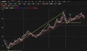 期货螺纹钢怎么看不见了(螺纹钢期货盘面怎么玩)