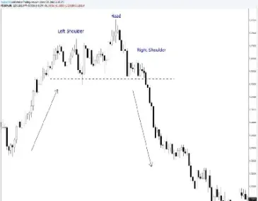 期货突破交易模式(期货突破交易模式是什么)