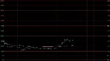 期货夜间非交易时段(期货夜间非交易时段是指)