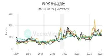 cbot小麦期货收涨(小麦期货)