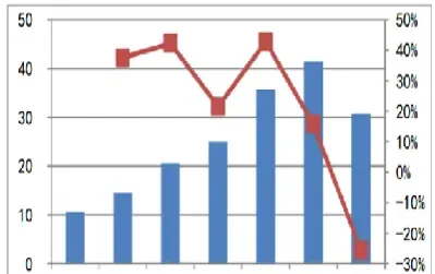 期货成交量和成交额有什么区别(期货交易量和成交量的区别)