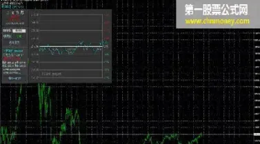 如何做到mt4看实时期货走势(mt4看盘期货)