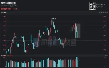 硅铁期货库库容(硅铁期货保证金是多少)