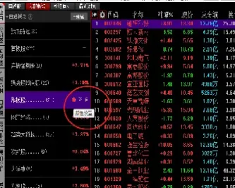 期货股票看盘需要几个显示屏(股票期货看盘显示屏多大合适)
